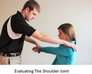 Shoulder Pain - OBrien's Test
